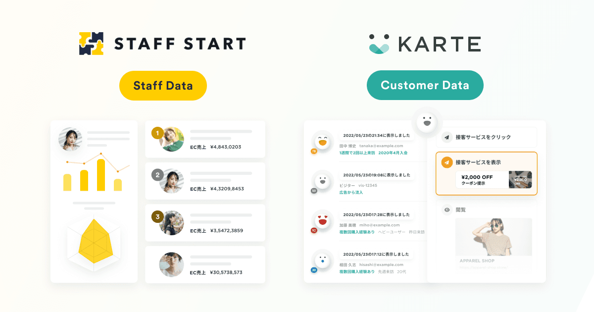staffstart_karte.png