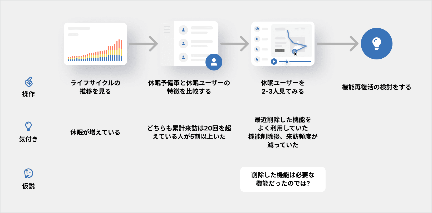 06_usecase.png