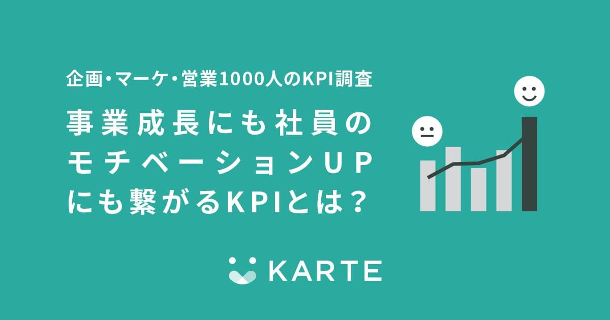 KPI設定に「顧客への提供価値の最大化」があるビジネスパーソンの約8割が 「（自社の）事業が成長している」と回答！