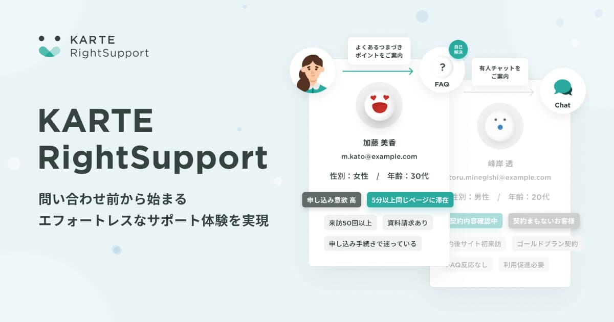 プレイドが新会社を設立し、カスタマーサポート領域に正式参入