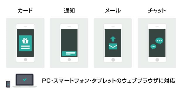 karte-device.jpeg