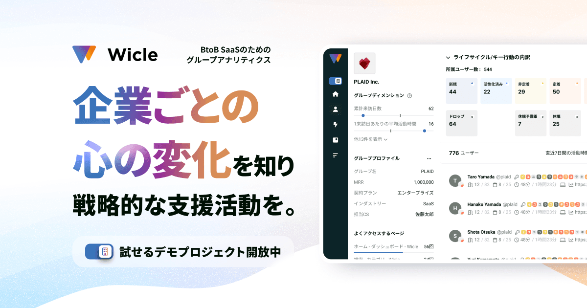 プレイド、プロダクトアナリティクスの「Wicle」に企業毎の利用状況を可視化する「グループ分析機能」を追加