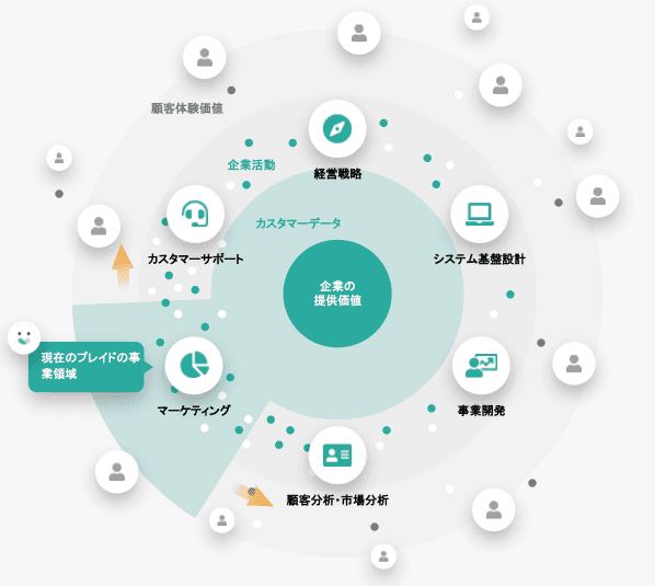 master_jp_2021年9月期-第3四半期-決算説明資料.png
