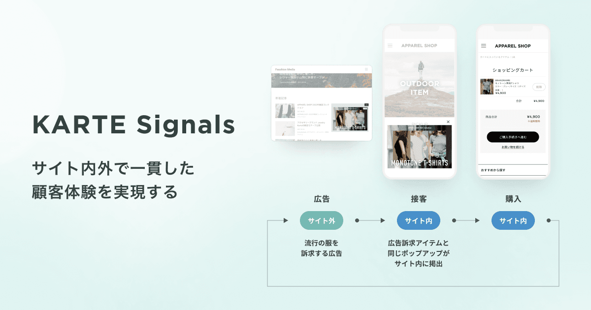 ファースト・パーティ・データ活用によりサイト内外で一貫した顧客体験を実現する「KARTE Signals」の提供を開始。第一弾として Google 広告・Facebook/Instagram広告へ提供開始